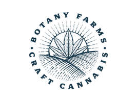 Botany Farms Coupon Codes